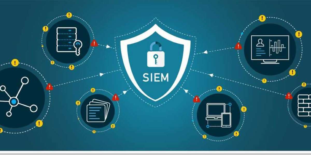 Security Information and Event Management Market Key Players, Dynamics, Insights By 2030